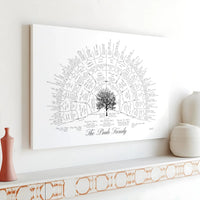 Custom Family Tree Chart Canvas Print | Personalized Genealogy Ancestry Artwork | Premium Gallery Wrap Wall Decor | Unique Anniversary Gift Idea